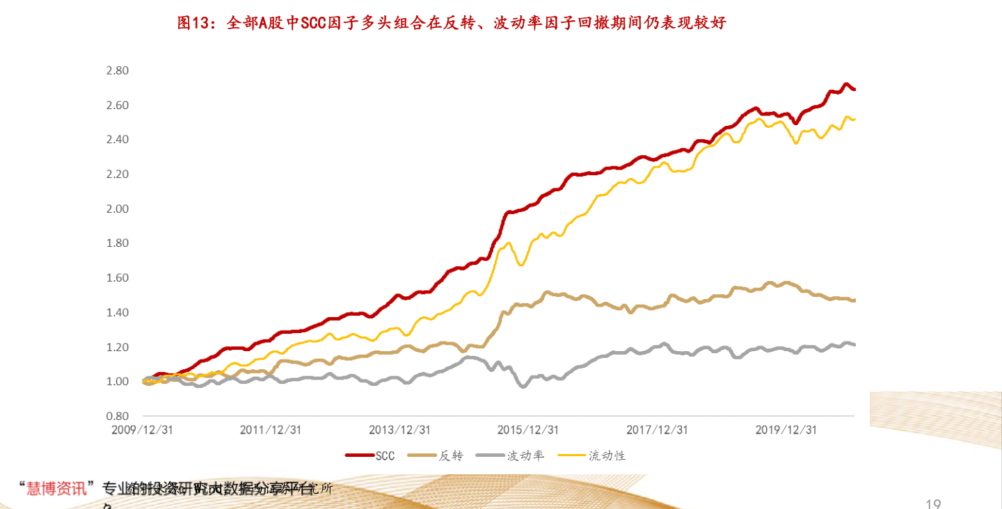 全球疫情动态下的同花顺，挑战与机遇并存