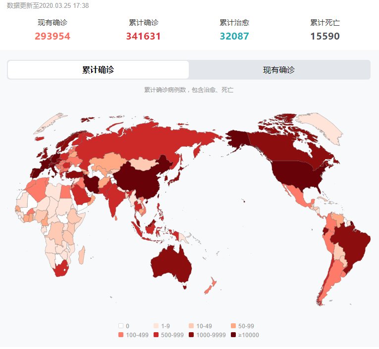全球疫情最新消息，今日统计报告分析