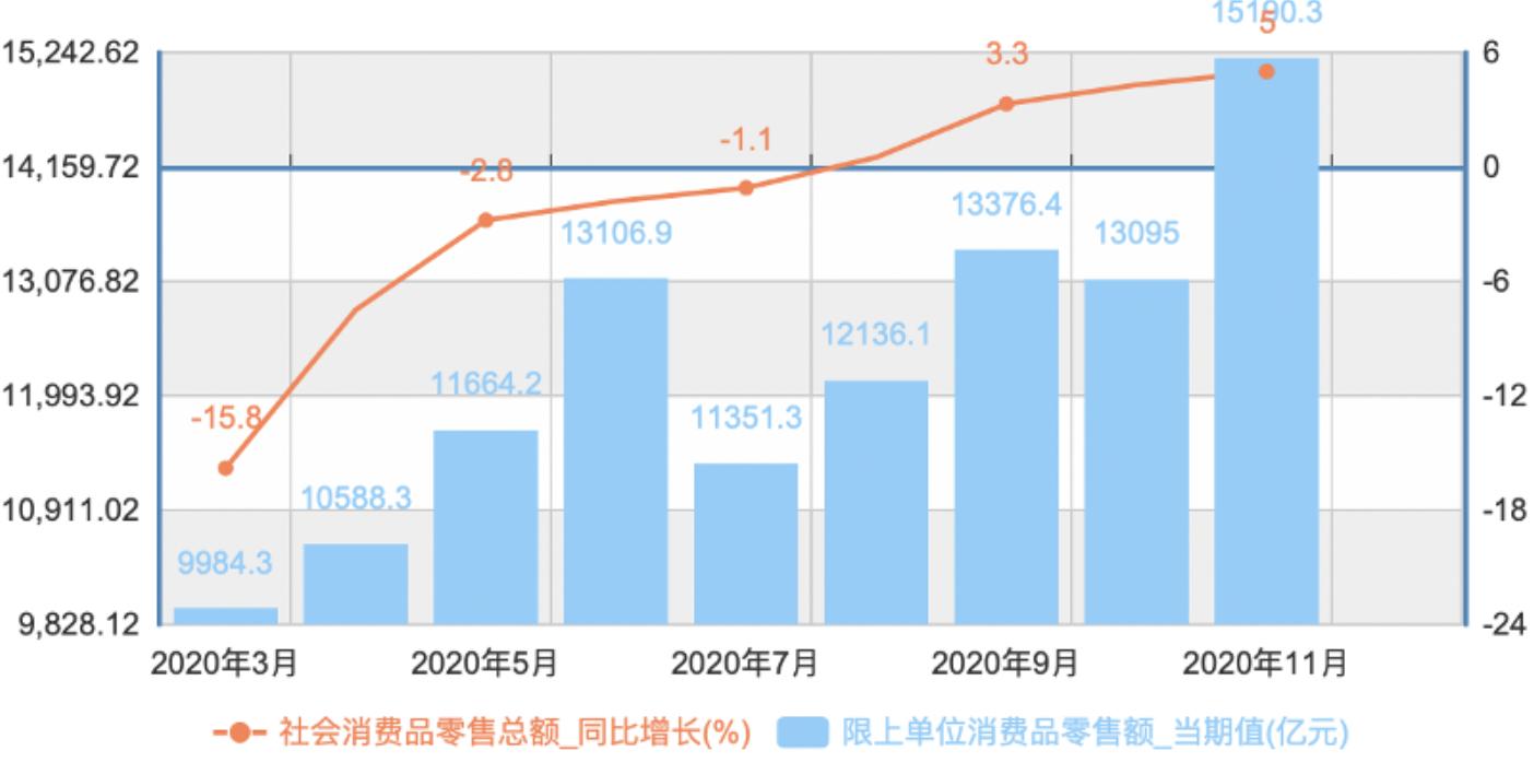 全球疫情最新情况数据报告