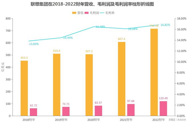 全球疫情最新消息数据统计及分析