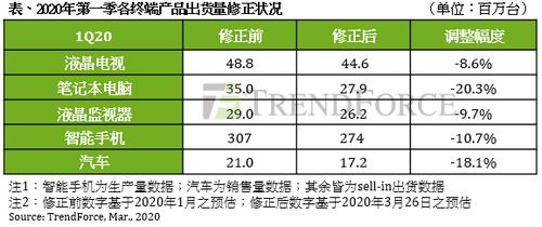 全球疫情最新实时数据深度分析