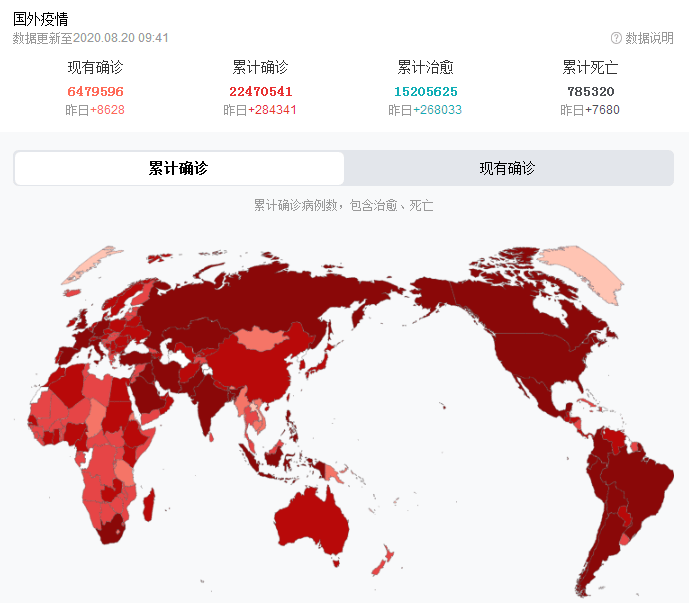 全球疫情最新实时数据深度分析