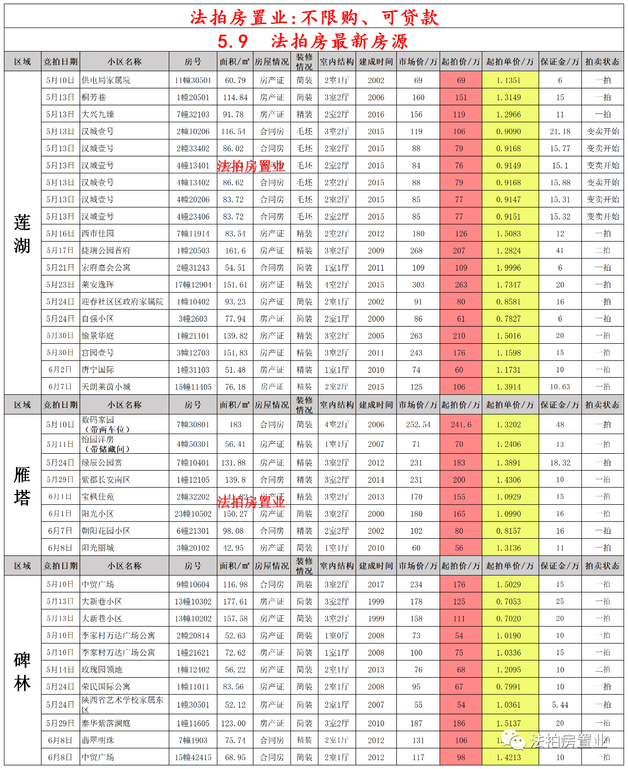 全球疫情最新消息数据排名表