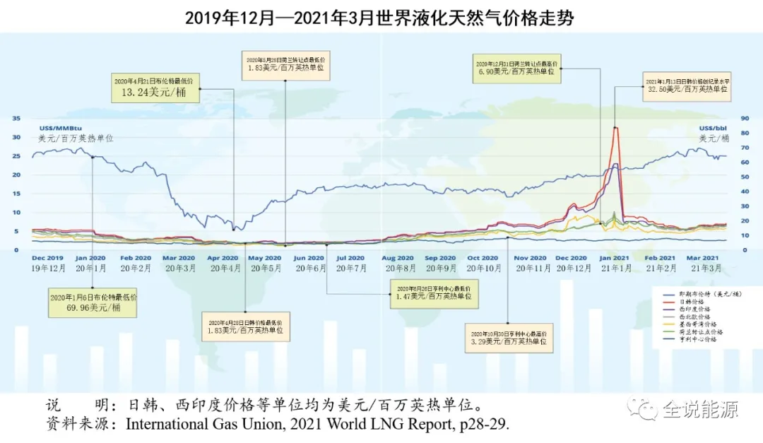 全球疫情死亡最新数据揭示的严峻挑战