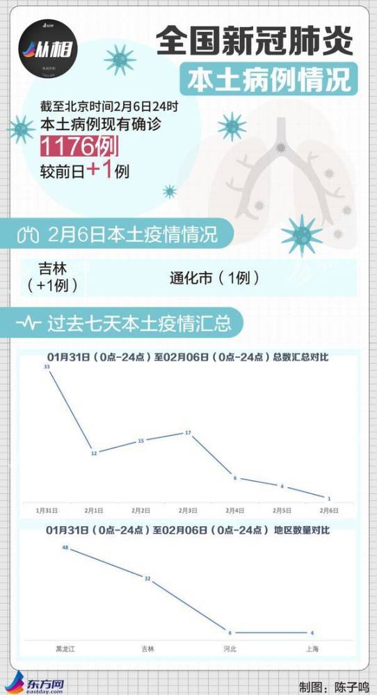 全球疫情最新数据排行榜，揭示全球抗击新冠病毒的进展与挑战