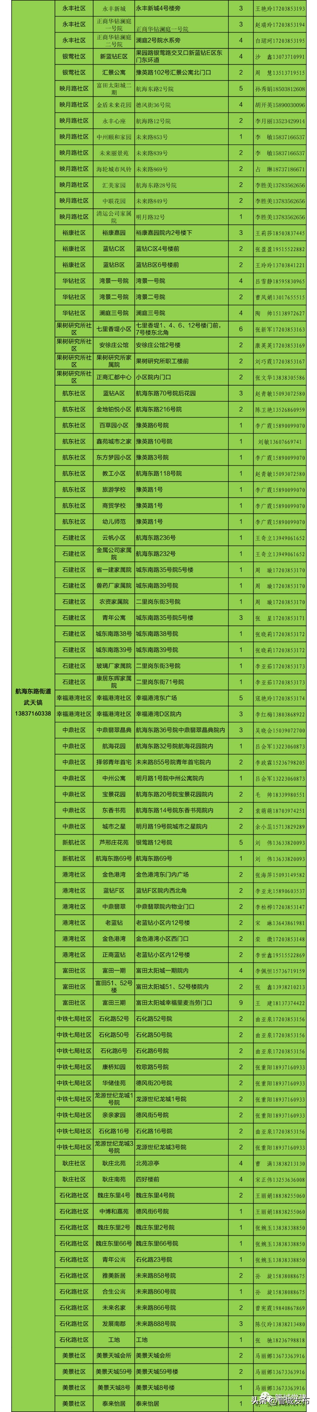 全球疫情最新情况地图，揭示新冠病毒的全球扩散与防控进展