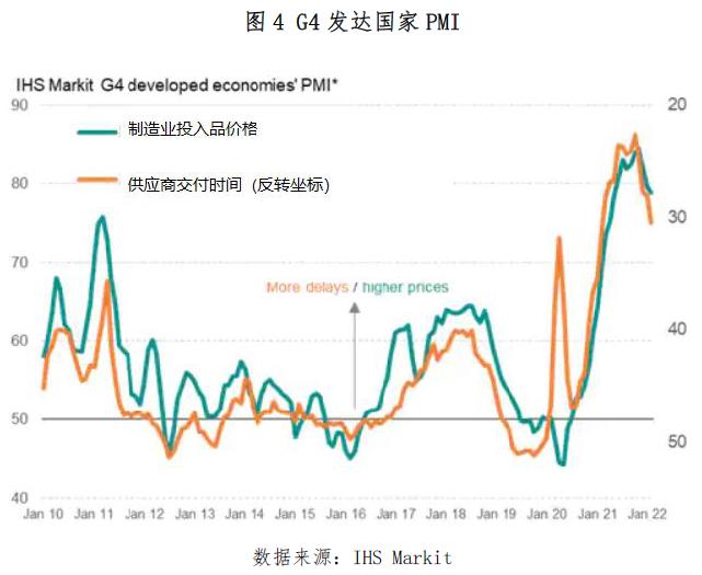 全球疫情最新消息数据最新统计图分析
