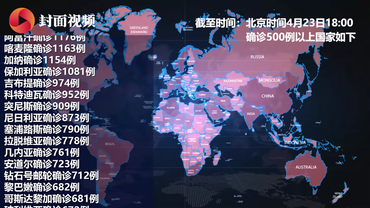全球疫情最新消息实时地图，掌握全球疫情动态，共筑健康防线