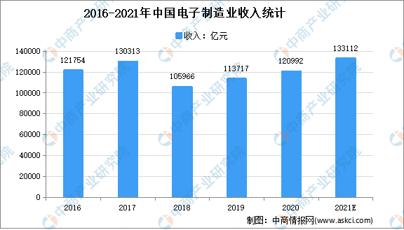 全球疫情最新消息排序及其影响分析