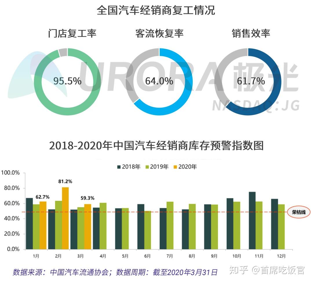 全球疫情最新消息排序及其影响分析