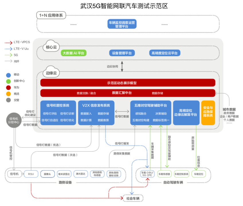 全球疫情最新数据汇总报告