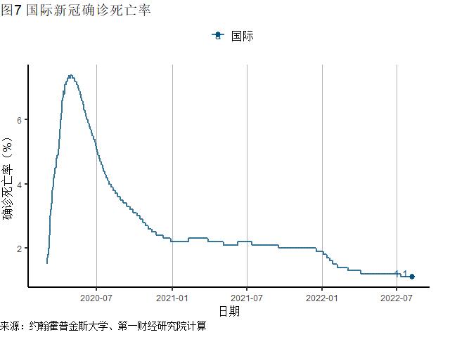 全球疫情最新实时数据美国，深度分析与观察