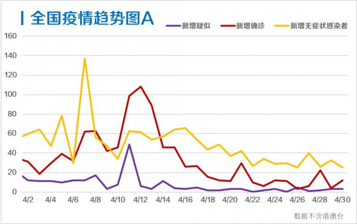 疫情最新数据消息，全球与中国的动态分析（8月24日）