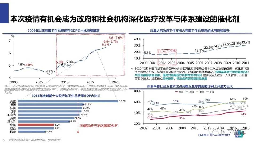 疫情最新通知，全球防控形势分析与应对策略的调整