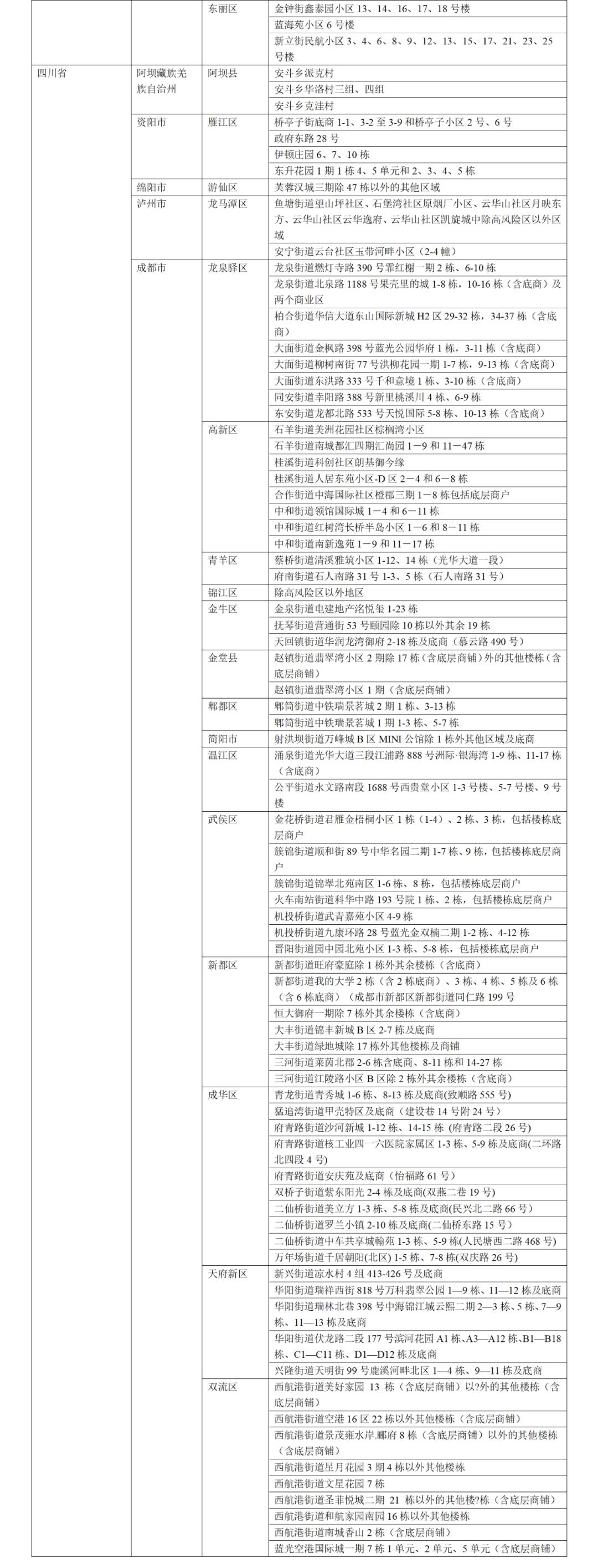 疫情最新消息动态报告（8月4日更新）