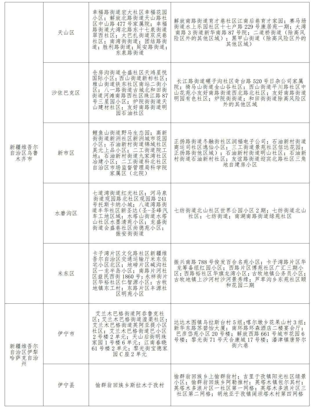疫情最新消息动态报告（8月4日更新）