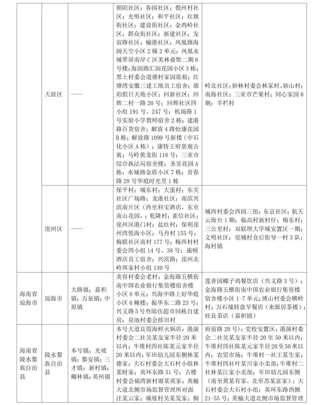 疫情最新消息动态报告（8月4日更新）