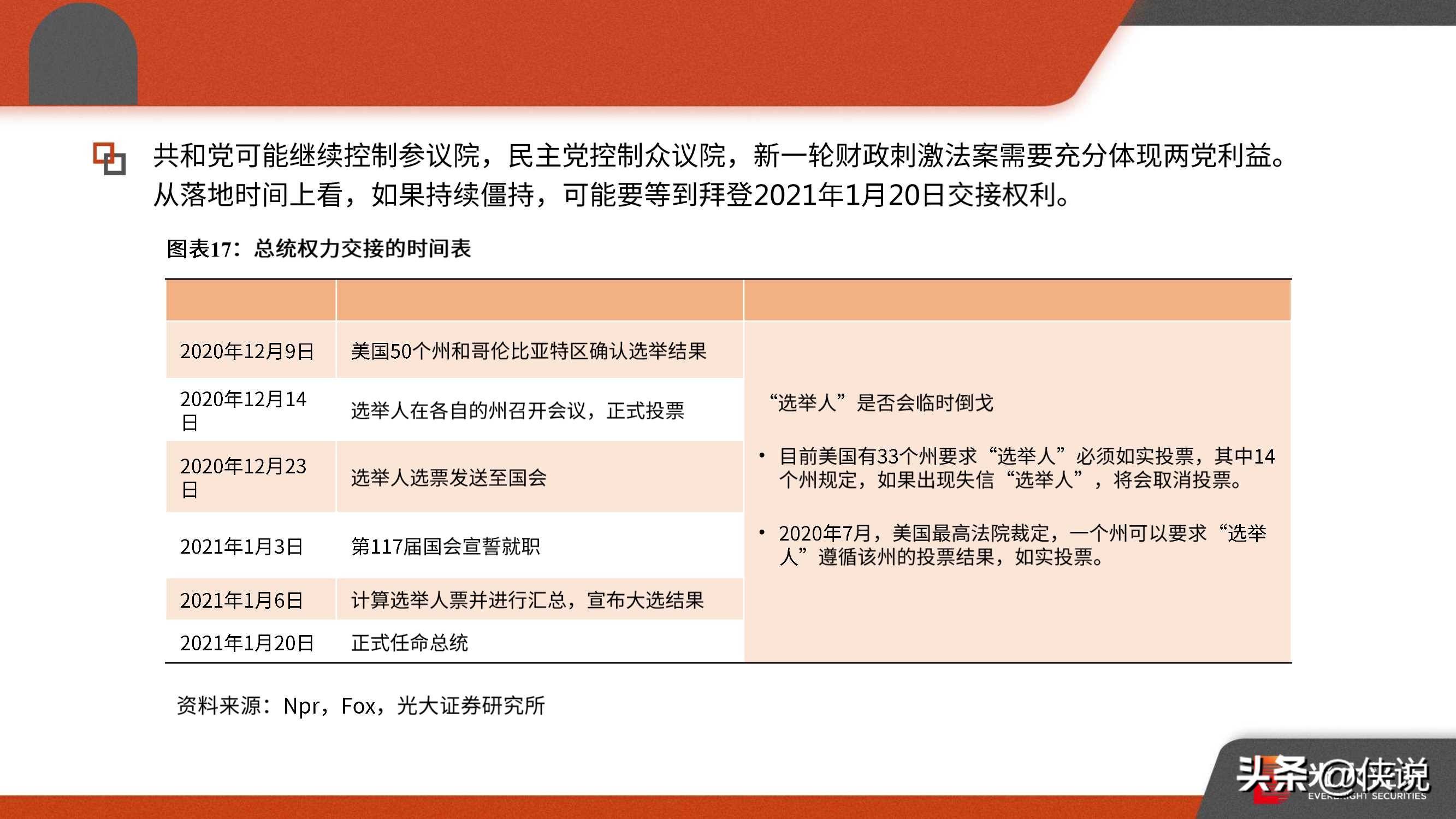 疫情最新情况，全球与中国的进展报告（2021年）