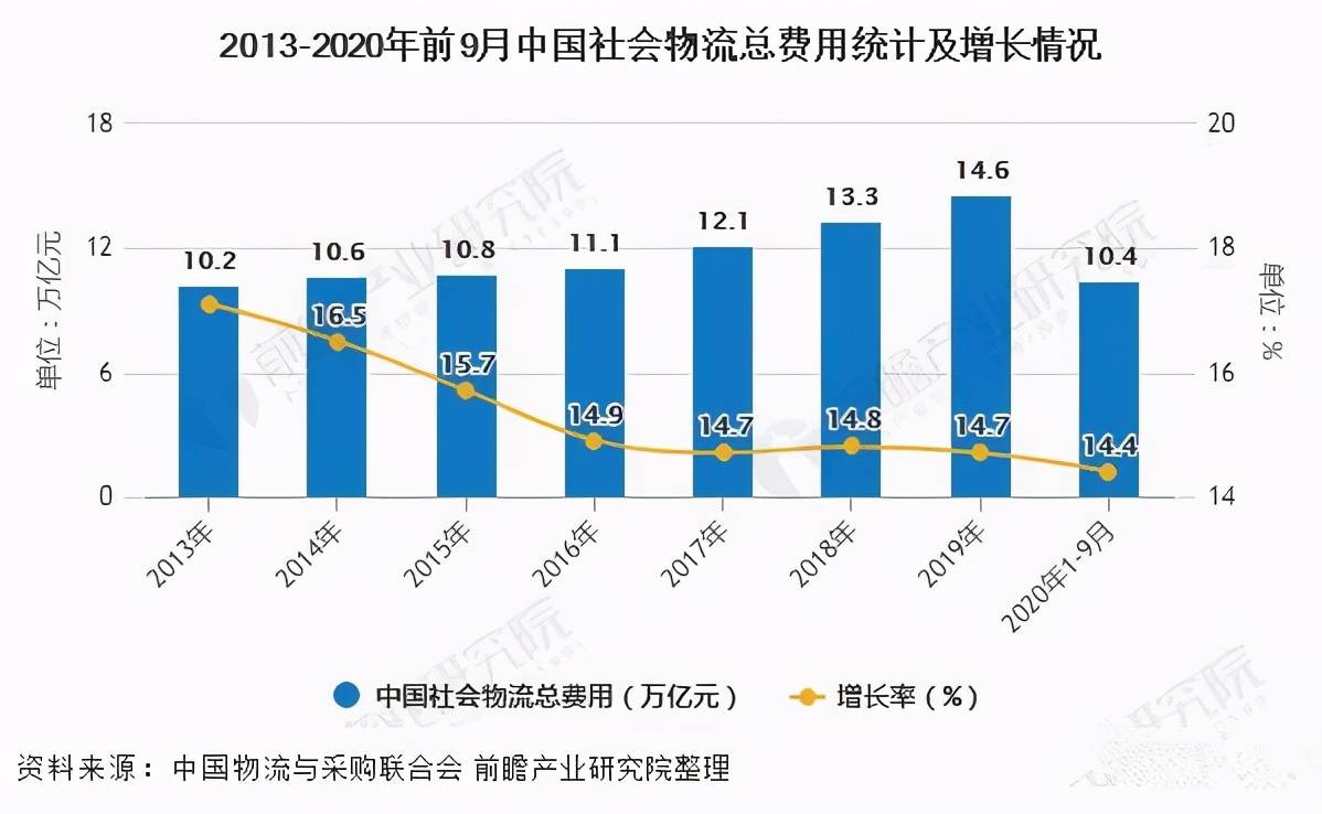 疫情数据下的全球观察，2021年的挑战与机遇