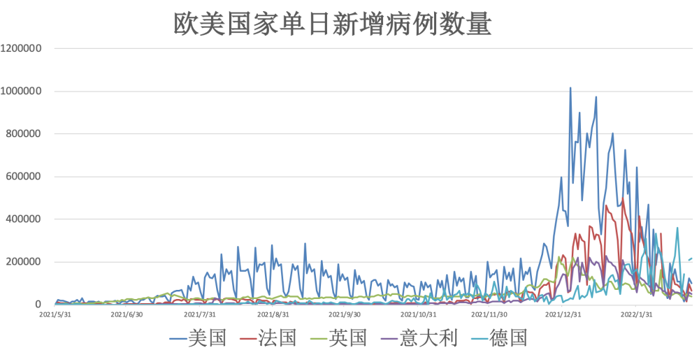 疫情最新数据消息2021年8月，全球疫情动态及应对策略分析