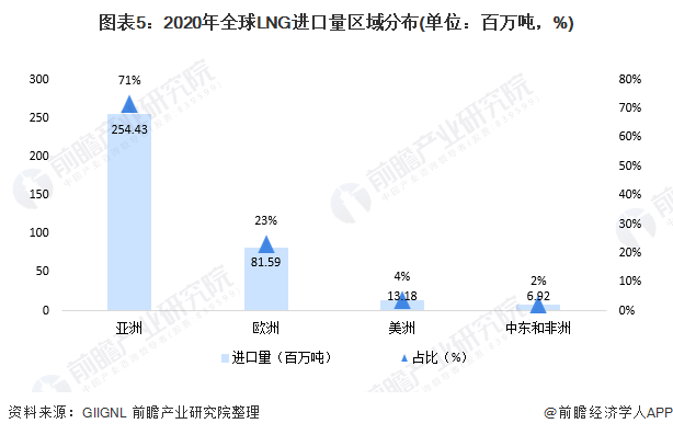 全球疫情最新数据消息深度分析