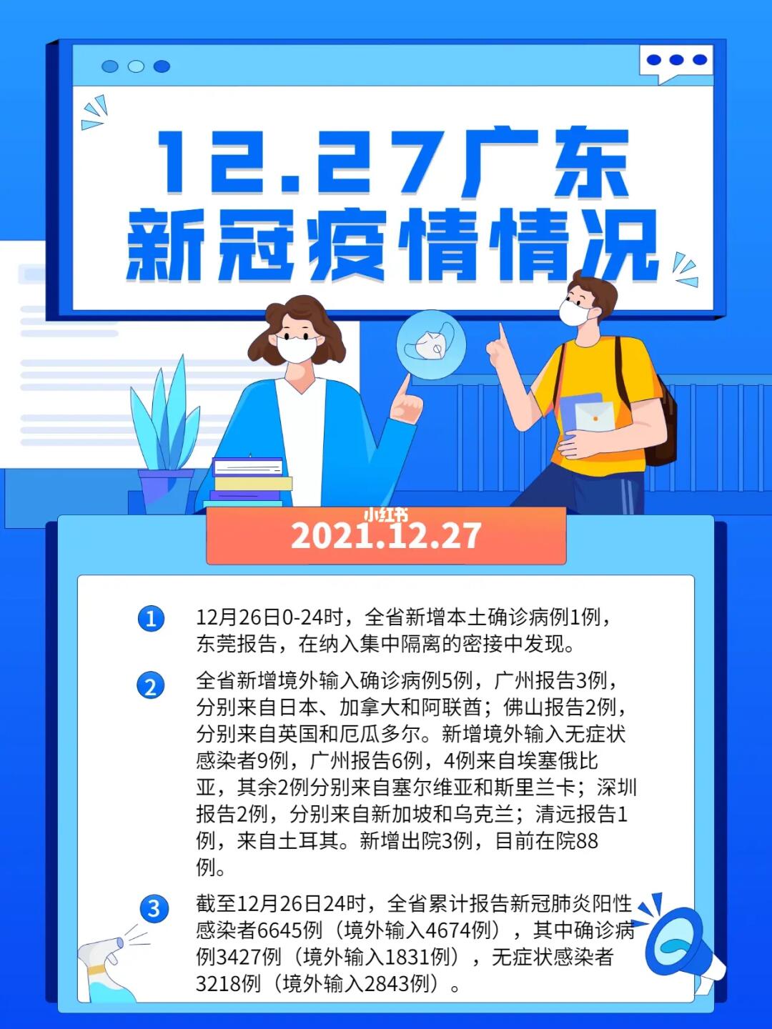 广东地区疫情最新消息今天概览（2021年）