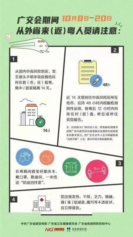 广东疫情最新动态与防控措施