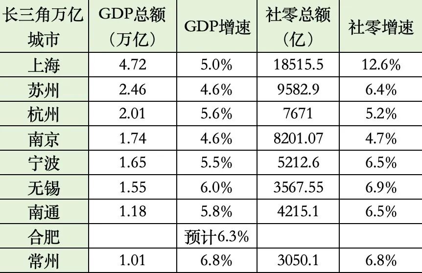 全球疫情最新消息数据统计表格及其分析