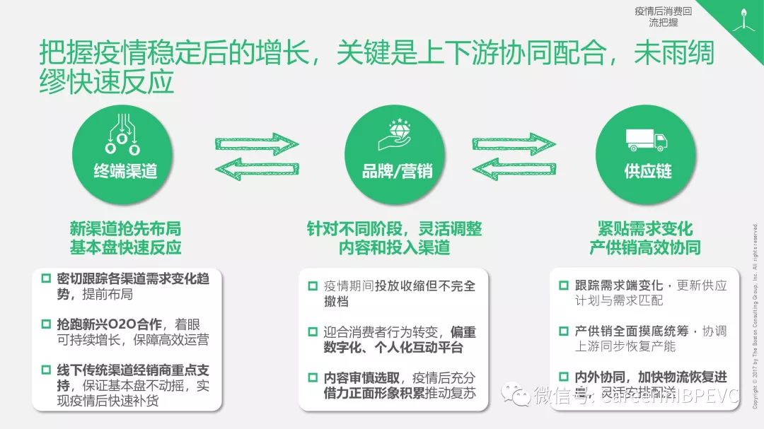 疫情最新消息2020通知，全球抗击新型冠状病毒的最新进展与挑战