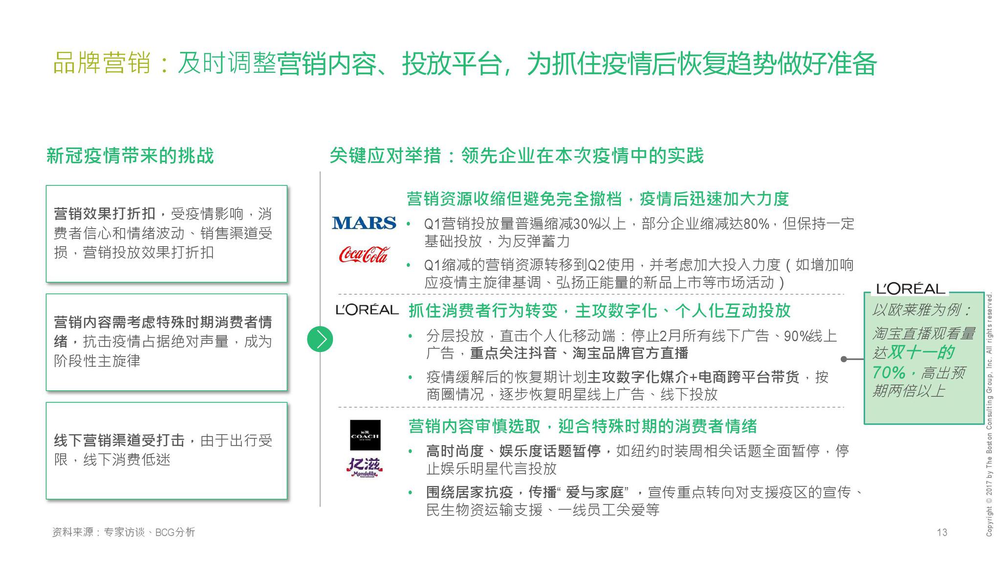 疫情最新消息2020通知，全球抗击新型冠状病毒的最新进展与挑战