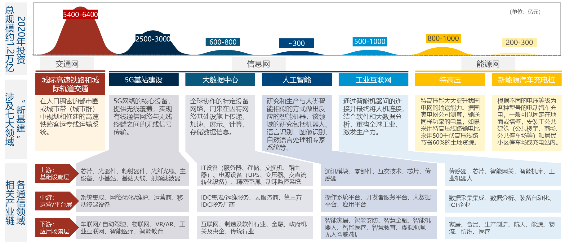 中国疫情开放时间表，逐步走向复苏之路