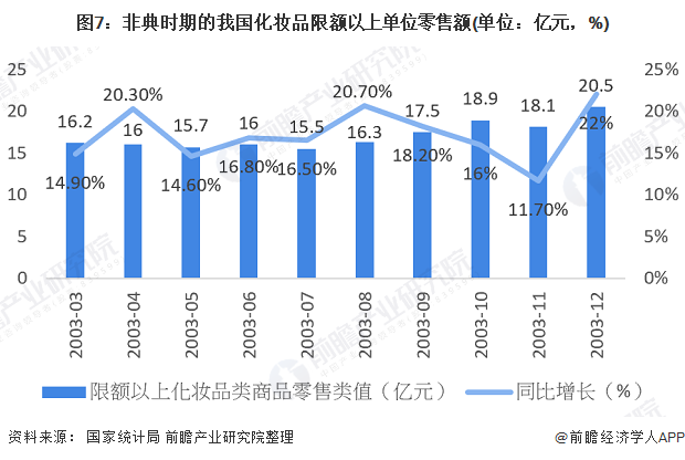 中国疫情全面开放时间的到来，挑战与机遇