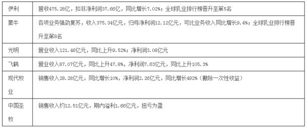 中国疫情全面开放时间的到来，挑战与机遇