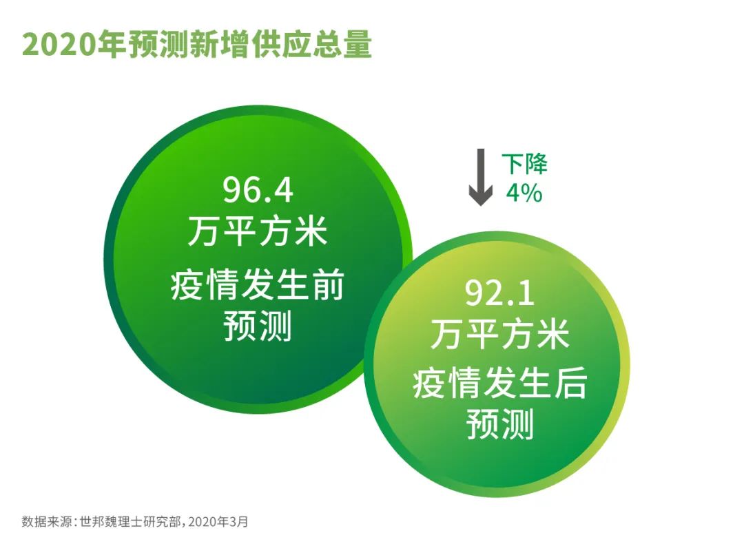 疫情何时开放，全面审视与前瞻性思考