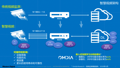 疫情期间国门正式打开的时间与策略