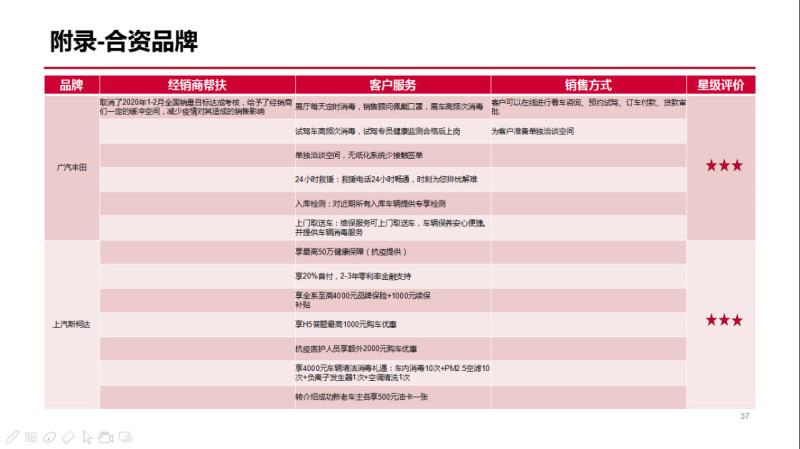 疫情期间中国开放国门的时间与策略