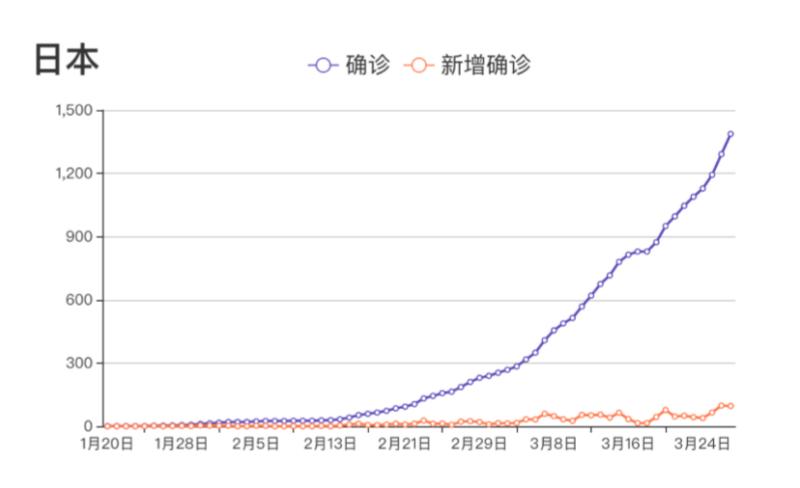 请问中国疫情何时结束，全面解析与未来展望