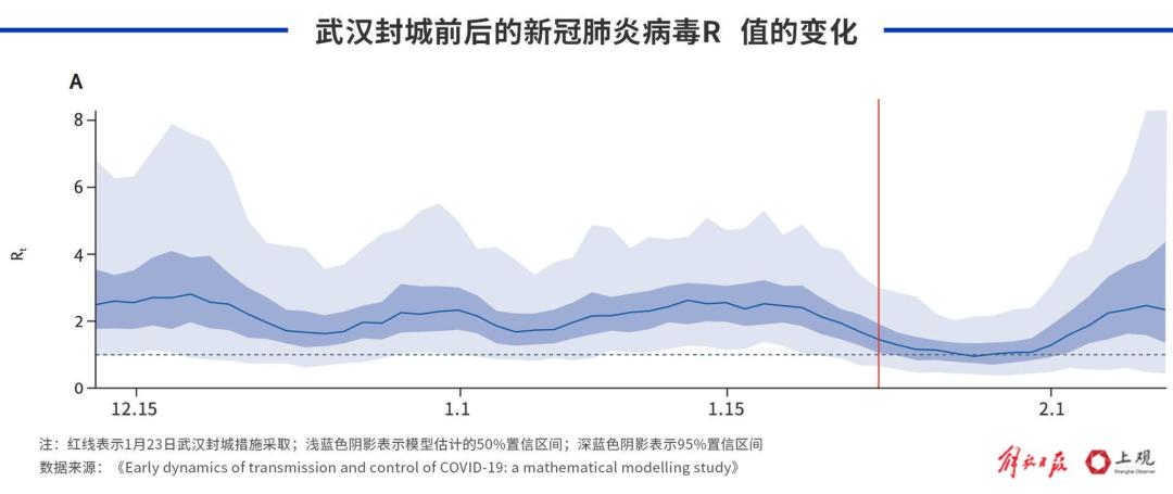 请问中国疫情何时结束，全面解析与未来展望