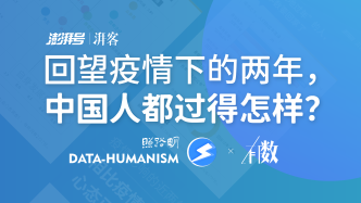 疫情解封时刻，回望与前瞻——2023年的曙光