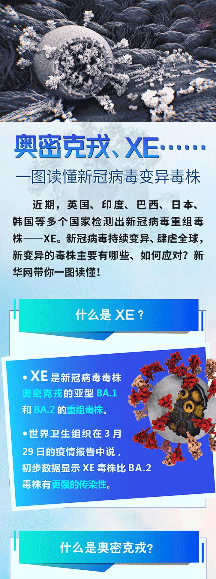 新冠疫情何时终结，探寻结束之日