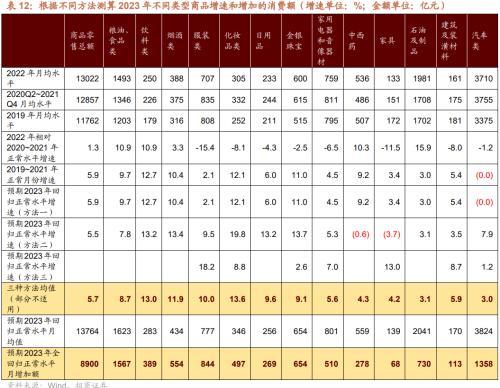疫情2023年可以结束吗，展望与反思