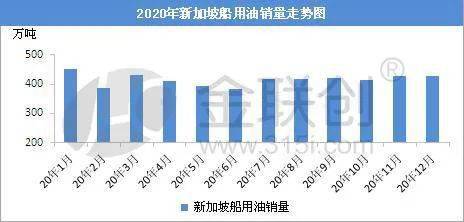 中国疫情的开始时间及其影响
