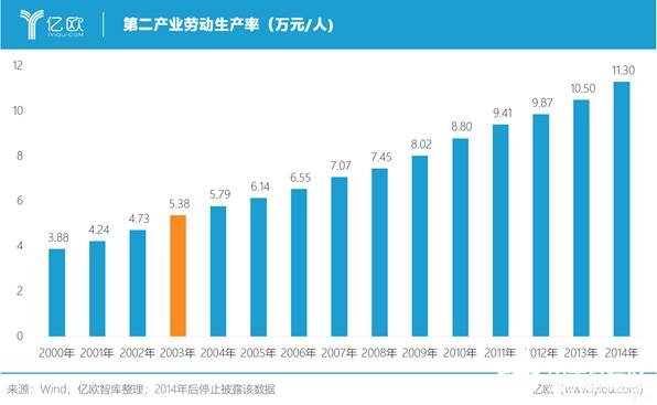 中国疫情的开始时间及其影响