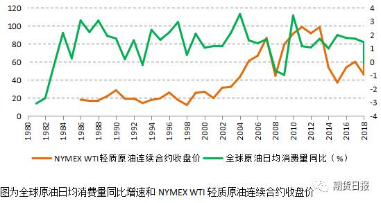 中国疫情开始时间及其影响