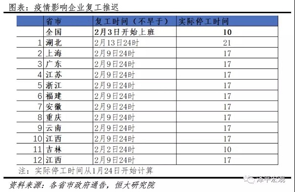 中国疫情开始时间及其影响