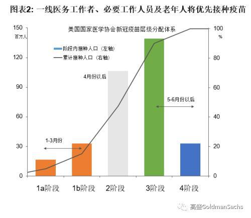 中国疫情的开始时间及其影响