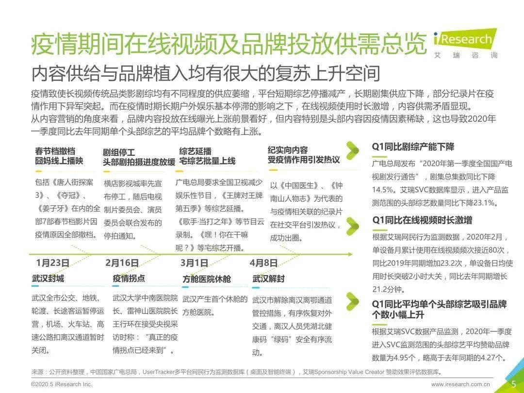 中国疫情起始时间探究