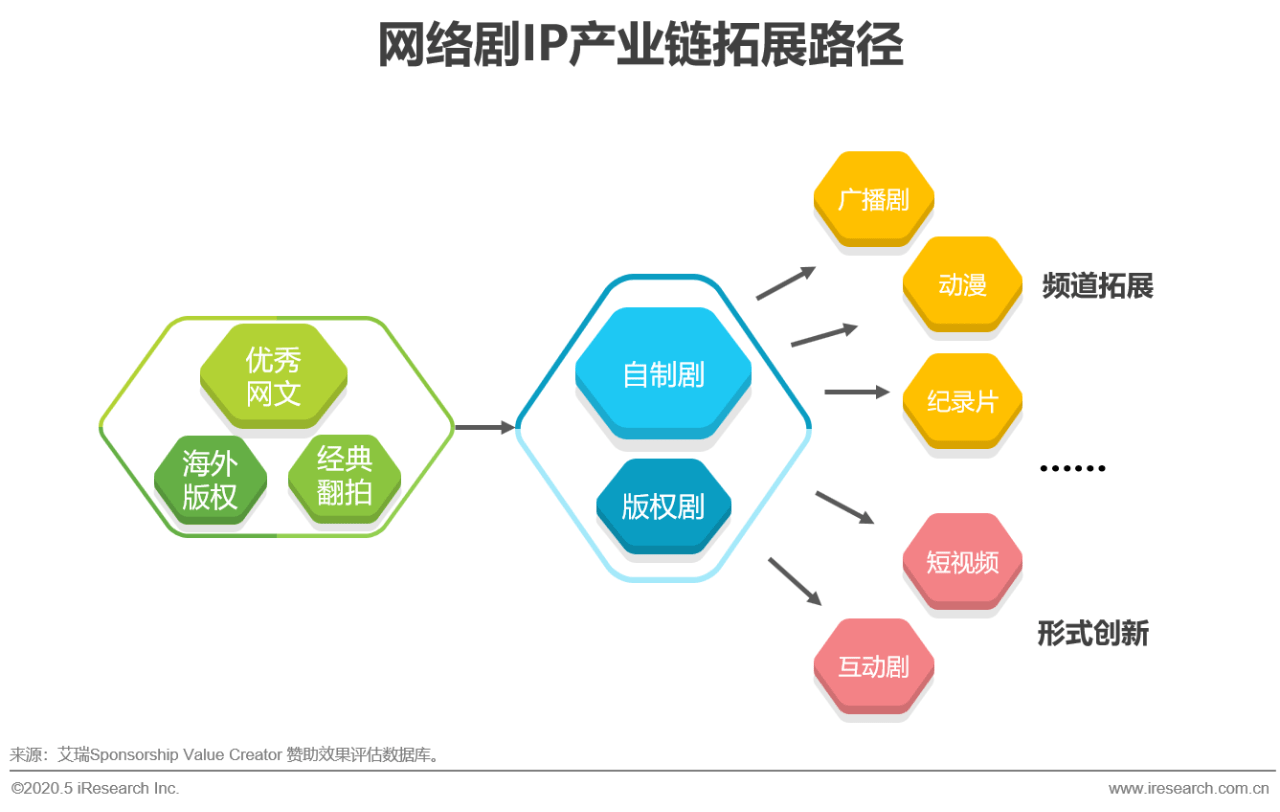 中国疫情从何时开始，回顾与反思