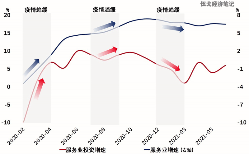 中国疫情从何时开始，回顾与反思