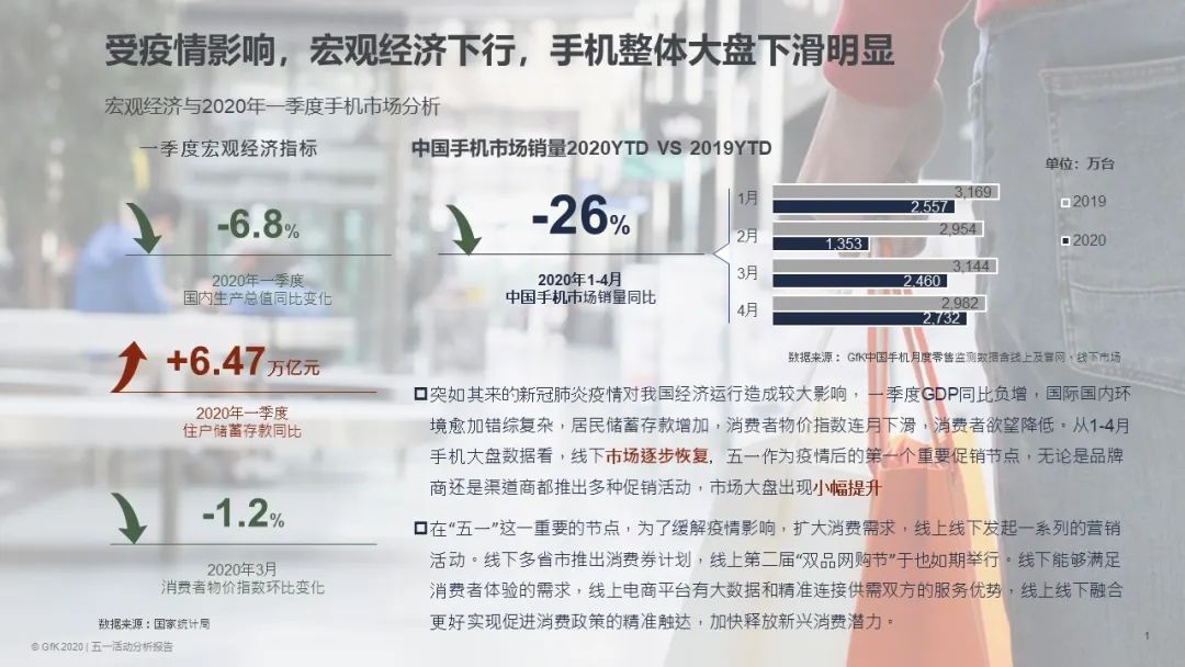 中国疫情的开始及影响